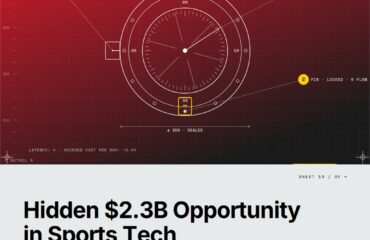 The Hidden $2.3B Opportunity Most Sports Tech Founders Are Missing — featured cover Featured cover for the M Accelerator article 'The Hidden $2.3B Opportunity Most Sports Tech Founders Are Missing' — biometric data for sports teams.