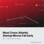 Featured cover for the M Accelerator article 'The London Founder's New York Expansion Playbook: Why Most Cross-Atlantic Moves Fail Before They Start' &mdash; london founder new york expansion.