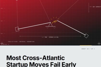 Featured cover for the M Accelerator article 'The London Founder's New York Expansion Playbook: Why Most Cross-Atlantic Moves Fail Before They Start' &mdash; london founder new york expansion.