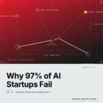 Featured cover for the M Accelerator article 'Why 97% of AI Startups Fail: They're Using Everyone Else's Data' &mdash; building proprietary datasets for ai.