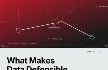 What Makes Data Defensible: The Framework 500+ Founders Use to Build Trust at Scale — featured cover Featured cover for the M Accelerator article 'What Makes Data Defensible: The Framework 500+ Founders Use to Build Trust at Scale' — what makes data defensible.