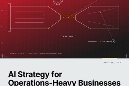 Featured cover for the M Accelerator article 'AI Strategy for Operations-Heavy Businesses: Where to Start When Every Process Is a Bottleneck' &mdash; ai strategy for operations-heavy businesses.