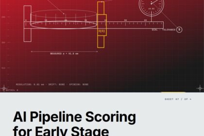Featured cover for the M Accelerator article 'AI Pipeline Scoring for Early Stage: Why 87% of Founders Are Measuring the Wrong Signals' &mdash; ai pipeline scoring for early stage.