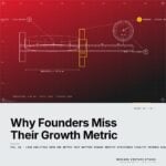 Featured cover for the M Accelerator article 'The One Metric That Matters: Why Most Founders Track Everything Except What Actually Drives Growth Through the 5 Stages' &mdash; lean analytics omtm one metric that matters stages empathy stickiness virality revenue scale.