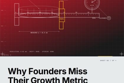 Featured cover for the M Accelerator article 'The One Metric That Matters: Why Most Founders Track Everything Except What Actually Drives Growth Through the 5 Stages' &mdash; lean analytics omtm one metric that matters stages empathy stickiness virality revenue scale.