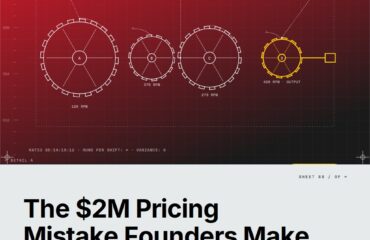 Featured cover for the M Accelerator article 'The $2M Pricing Mistake: How Madhavan Ramanujam's Willingness-to-Pay Framework Actually Works for Early-Stage Founders' &mdash; monetizing innovation madhavan ramanujam key frameworks willingness to pay.