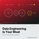 Featured cover for the M Accelerator article 'Why Data Engineering Is the New Moat (And Why Most Founders Build It Too Late)' &mdash; why data engineering is the new moat.