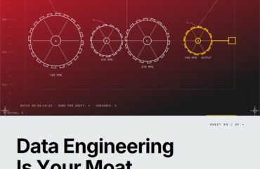 Featured cover for the M Accelerator article 'Why Data Engineering Is the New Moat (And Why Most Founders Build It Too Late)' &mdash; why data engineering is the new moat.