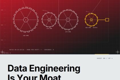 Featured cover for the M Accelerator article 'Why Data Engineering Is the New Moat (And Why Most Founders Build It Too Late)' &mdash; why data engineering is the new moat.