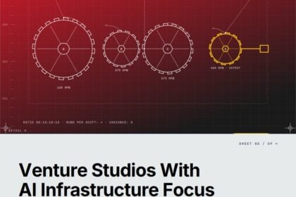 Featured cover for the M Accelerator article 'Venture Studios With AI Infrastructure Focus: A Founder's Framework for Knowing What You Actually Need' &mdash; venture studios with ai infrastructure focus.