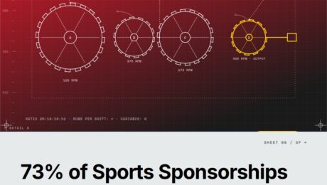 Featured cover for the M Accelerator article 'Why 73% of Sports Sponsorship Deals Can't Prove ROI (And the Attribution Framework That Changes Everything)' &mdash; sports sponsorship attribution platform.