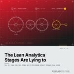 Featured cover for the M Accelerator article 'The Lean Analytics Stages Are Lying to You (And Why That's Costing You Growth)' &mdash; lean analytics stages empathy stickiness virality revenue scale source.