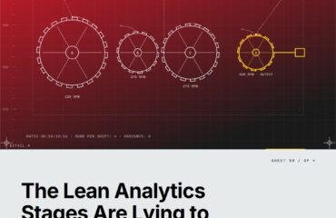 Featured cover for the M Accelerator article 'The Lean Analytics Stages Are Lying to You (And Why That's Costing You Growth)' &mdash; lean analytics stages empathy stickiness virality revenue scale source.