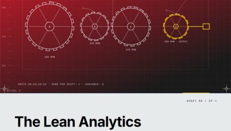 Featured cover for the M Accelerator article 'The Lean Analytics Stages Are Lying to You (And Why That's Costing You Growth)' &mdash; lean analytics stages empathy stickiness virality revenue scale source.