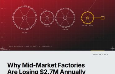 Why Mid-Market Factories Are Losing $2.7M Annually to Quality Issues AI Could Prevent — featured cover Featured cover for the M Accelerator article 'Why Mid-Market Factories Are Losing $2.7M Annually to Quality Issues AI Could Prevent' — ai quality control for mid-market factories.