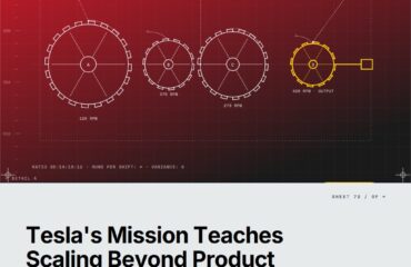 What Tesla’s Mission Actually Teaches Founders About Scaling Beyond a Product — featured cover Featured cover for the M Accelerator article 'What Tesla's Mission Actually Teaches Founders About Scaling Beyond a Product' — tesla mission.