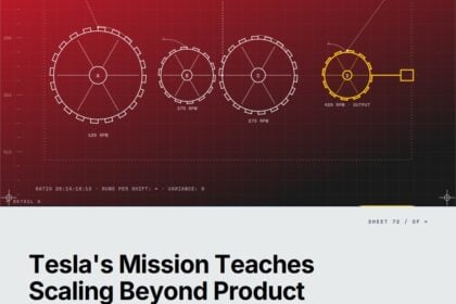 Featured cover for the M Accelerator article 'What Tesla's Mission Actually Teaches Founders About Scaling Beyond a Product' &mdash; tesla mission.