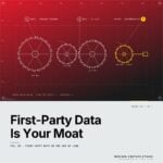 Featured cover for the M Accelerator article 'First-Party Data Is Your Moat (And LLMs Just Changed the Rules)' &mdash; first-party data in the age of llms.