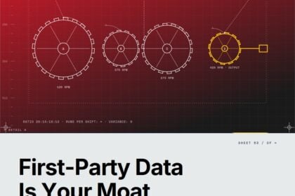 Featured cover for the M Accelerator article 'First-Party Data Is Your Moat (And LLMs Just Changed the Rules)' &mdash; first-party data in the age of llms.