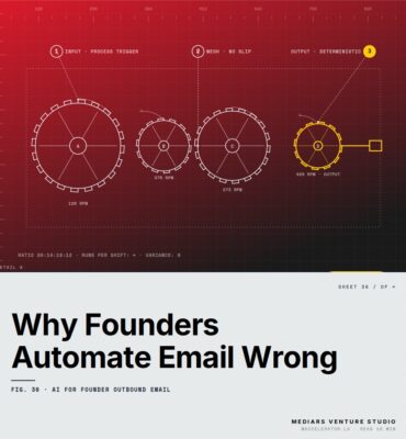 AI for Founder Outbound Email: Why Most Founders Are Automating the Wrong Thing — featured cover Featured cover for the M Accelerator article 'AI for Founder Outbound Email: Why Most Founders Are Automating the Wrong Thing' — ai for founder outbound email.