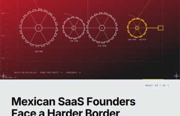 Featured cover for the M Accelerator article 'The Mexican SaaS Founder's Guide to US Expansion: Why Crossing the Border Is Harder Than Crossing the Chasm' &mdash; mexican saas us expansion.