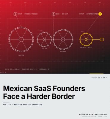 The Mexican SaaS Founder’s Guide to US Expansion: Why Crossing the Border Is Harder Than Crossing the Chasm — featured cover Featured cover for the M Accelerator article 'The Mexican SaaS Founder's Guide to US Expansion: Why Crossing the Border Is Harder Than Crossing the Chasm' — mexican saas us expansion.