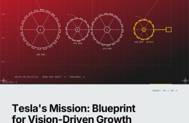 Tesla’s Mission Statement: The $1.5M ARR Founder’s Blueprint for Vision-Driven Growth — featured cover Featured cover for the M Accelerator article 'Tesla's Mission Statement: The $1.5M ARR Founder's Blueprint for Vision-Driven Growth' — tesla mission statement.