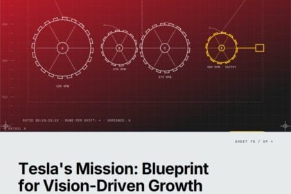 Featured cover for the M Accelerator article 'Tesla's Mission Statement: The $1.5M ARR Founder's Blueprint for Vision-Driven Growth' &mdash; tesla mission statement.