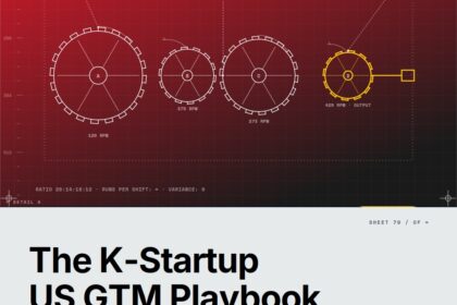 Featured cover for the M Accelerator article 'The K-Startup US GTM Playbook That Actually Works (Not Another Silicon Valley Fantasy)' &mdash; k-startup us gtm playbook.