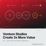 Featured cover for the M Accelerator article 'The Venture Studio Advantage: How They Create 3x More Value Than Money Alone' &mdash; how do venture studios create value beyond capital.
