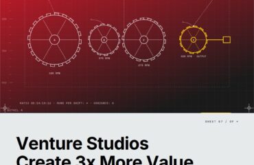 Featured cover for the M Accelerator article 'The Venture Studio Advantage: How They Create 3x More Value Than Money Alone' &mdash; how do venture studios create value beyond capital.