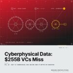 Featured cover for the M Accelerator article 'Cyberphysical Data: The $255 Billion Investment Opportunity Most VCs Are Missing' &mdash; what is cyberphysical data and why does it matter for investors.
