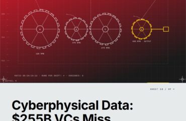 Cyberphysical Data: The $255 Billion Investment Opportunity Most VCs Are Missing — featured cover Featured cover for the M Accelerator article 'Cyberphysical Data: The $255 Billion Investment Opportunity Most VCs Are Missing' — what is cyberphysical data and why does it matter for investors.