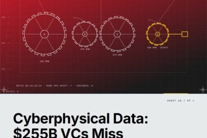 Featured cover for the M Accelerator article 'Cyberphysical Data: The $255 Billion Investment Opportunity Most VCs Are Missing' &mdash; what is cyberphysical data and why does it matter for investors.