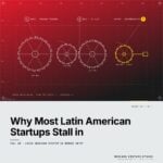 Featured cover for the M Accelerator article 'Why Most Latin American Startups Stall in the US Market (And the 4 Bets That Decide Otherwise)' &mdash; latin american startup us market entry.