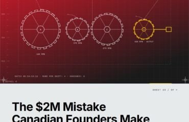 Featured cover for the M Accelerator article 'The $2M Mistake Canadian Founders Make When Expanding to the US (And the 4-Phase Framework to Avoid It)' &mdash; canadian startup expanding to us.