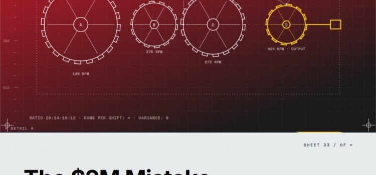 Featured cover for the M Accelerator article 'The $2M Mistake Canadian Founders Make When Expanding to the US (And the 4-Phase Framework to Avoid It)' &mdash; canadian startup expanding to us.