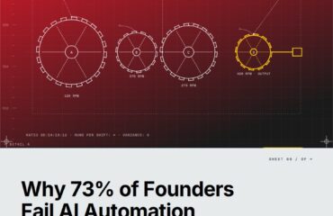 Featured cover for the M Accelerator article 'The Founder's First AI Automation Stack: Why 73% of Post-PMF Founders Get It Wrong' &mdash; founder's first ai automation stack.