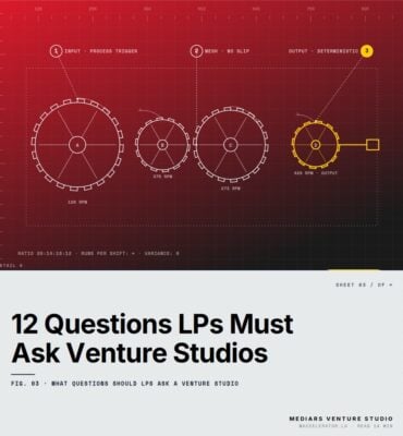 The 12 Questions LPs Must Ask Venture Studios Before Writing a Check — featured cover Featured cover for the M Accelerator article 'The 12 Questions LPs Must Ask Venture Studios Before Writing a Check' — what questions should lps ask a venture studio.