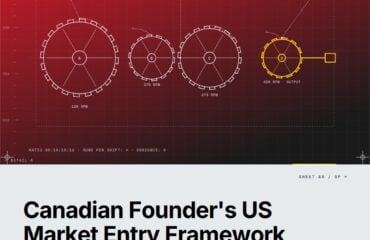 Featured cover for the M Accelerator article 'The Border Tax No One Warns You About: A Canadian Founder's Framework for Entering the US B2B Market' &mdash; canadian b2b us market entry.