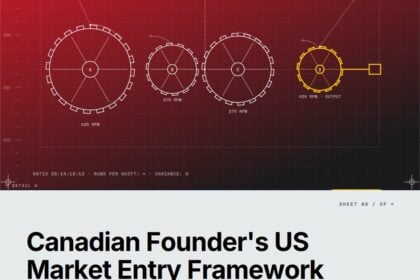 Featured cover for the M Accelerator article 'The Border Tax No One Warns You About: A Canadian Founder's Framework for Entering the US B2B Market' &mdash; canadian b2b us market entry.