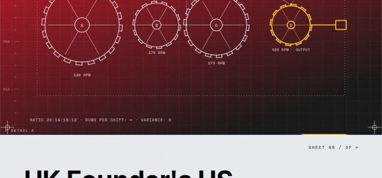 Featured cover for the M Accelerator article 'The UK Founder's US Expansion Trap: Why 