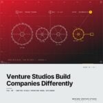 Featured cover for the M Accelerator article 'The Venture Studio Operating Model, Explained: How Studios Actually Build Companies (And Why Founders Should Care)' &mdash; venture studio operating model explained.