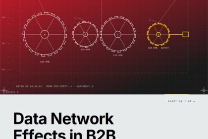 Featured cover for the M Accelerator article 'Data Network Effects in B2B: Why Most Founders Build Them Backwards' &mdash; data network effects in b2b.