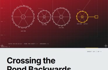 Featured cover for the M Accelerator article 'Crossing the Pond Backwards: Why Most UK Fintechs Get US Market Entry Wrong (And the Framework That Fixes It)' &mdash; uk fintech us market entry.