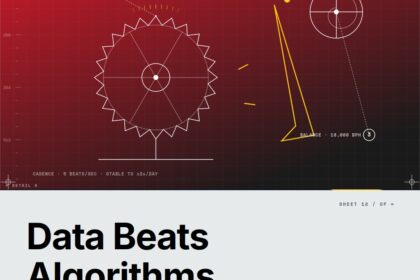 Featured cover for the M Accelerator article 'Why Data Beats Algorithms (And Why Most Founders Get This Backwards)' &mdash; why data beats algorithms.