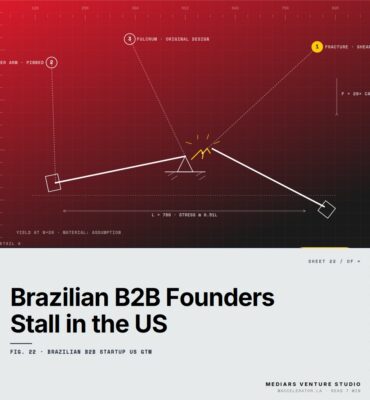Why Brazilian B2B Founders Stall in the US (And the GTM Shift That Separates the Ones Who Break Through) — featured cover Featured cover for the M Accelerator article 'Why Brazilian B2B Founders Stall in the US (And the GTM Shift That Separates the Ones Who Break Through)' — brazilian b2b startup us gtm.