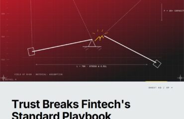 The Fintech Customer Journey Map: Why Trust and Regulation Break the Standard Playbook — featured cover Featured cover for the M Accelerator article 'The Fintech Customer Journey Map: Why Trust and Regulation Break the Standard Playbook' — How to Create a Customer Journey Map for Fintech Companies.