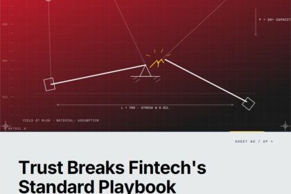 The Fintech Customer Journey Map: Why Trust and Regulation Break the Standard Playbook — featured cover Featured cover for the M Accelerator article 'The Fintech Customer Journey Map: Why Trust and Regulation Break the Standard Playbook' — How to Create a Customer Journey Map for Fintech Companies.