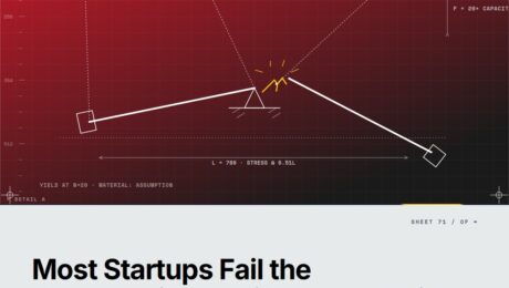Featured cover for the M Accelerator article 'The Partnership Readiness Checklist Most Startups Fail (And How to Actually Pass It)' &mdash; Partnership Readiness Checklist for Startups.